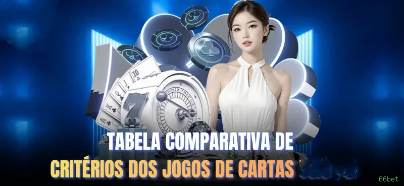 Apostas futebol ao vivo 66bet - odds competitivas